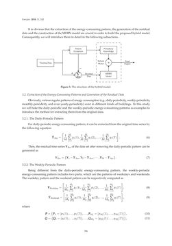 Image of the Page - 396 - in Short-Term Load Forecasting by Artificial Intelligent Technologies