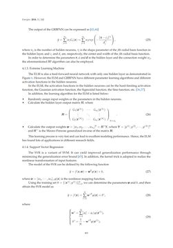 Image of the Page - 401 - in Short-Term Load Forecasting by Artificial Intelligent Technologies