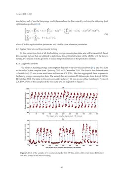 Image of the Page - 402 - in Short-Term Load Forecasting by Artificial Intelligent Technologies