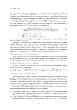 Bild der Seite - 404 - in Short-Term Load Forecasting by Artificial Intelligent Technologies