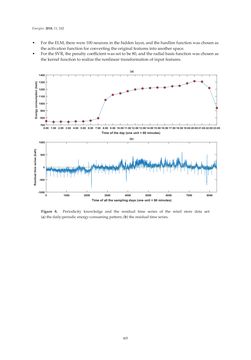 Bild der Seite - 405 - in Short-Term Load Forecasting by Artificial Intelligent Technologies