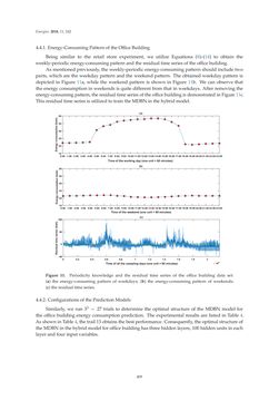 Bild der Seite - 409 - in Short-Term Load Forecasting by Artificial Intelligent Technologies