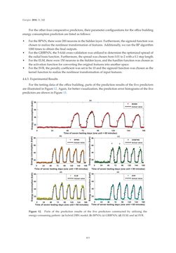 Bild der Seite - 411 - in Short-Term Load Forecasting by Artificial Intelligent Technologies