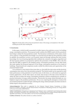 Image of the Page - 414 - in Short-Term Load Forecasting by Artificial Intelligent Technologies
