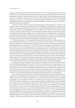 Image of the Page - 418 - in Short-Term Load Forecasting by Artificial Intelligent Technologies