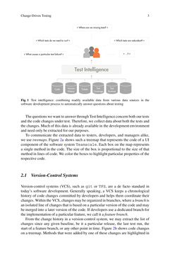 Image of the Page - 3 - in The Future of Software Quality Assurance