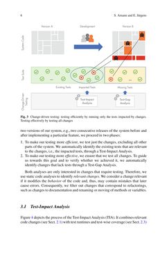 Image of the Page - 6 - in The Future of Software Quality Assurance