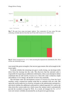 Image of the Page - 11 - in The Future of Software Quality Assurance
