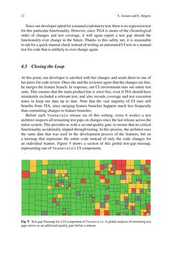 Image of the Page - 12 - in The Future of Software Quality Assurance