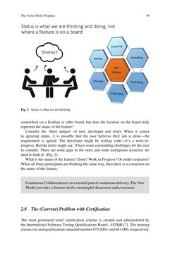 Image of the Page - 49 - in The Future of Software Quality Assurance