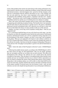 Image of the Page - 94 - in The Future of Software Quality Assurance