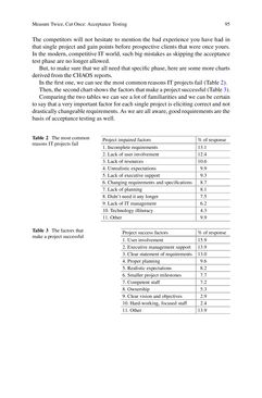 Image of the Page - 95 - in The Future of Software Quality Assurance