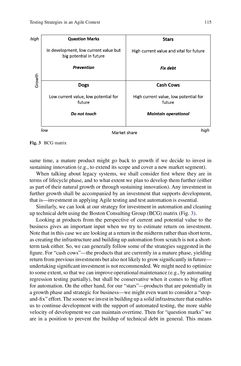 Image of the Page - 115 - in The Future of Software Quality Assurance