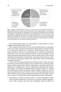 Image of the Page - 140 - in The Future of Software Quality Assurance