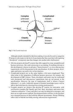 Image of the Page - 213 - in The Future of Software Quality Assurance