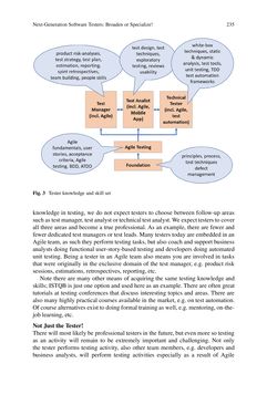 Image of the Page - 235 - in The Future of Software Quality Assurance