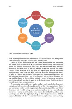 Image of the Page - 242 - in The Future of Software Quality Assurance