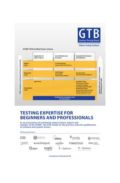 Image of the Page - (000276) - in The Future of Software Quality Assurance