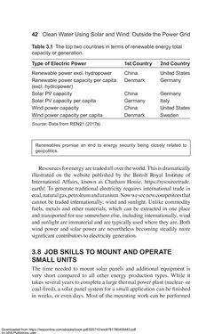 Image of the Page - 42 - in Clean Water Using Solar and Wind - Outside the Power Grid