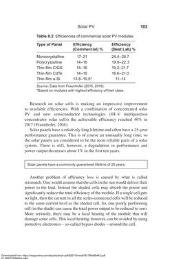 Image of the Page - 103 - in Clean Water Using Solar and Wind - Outside the Power Grid