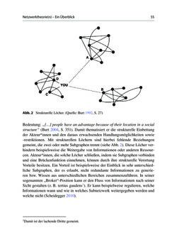 Image of the Page - 55 - in Soziale Netzwerke und gesundheitliche Ungleichheiten - Eine neue Perspektive für die Forschung