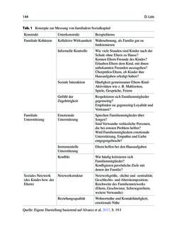 Image of the Page - 144 - in Soziale Netzwerke und gesundheitliche Ungleichheiten - Eine neue Perspektive für die Forschung