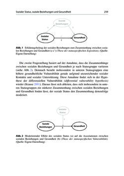 Image of the Page - 259 - in Soziale Netzwerke und gesundheitliche Ungleichheiten - Eine neue Perspektive für die Forschung