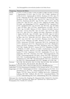 Bild der Seite - 70 - in Spital als Lebensform - Österreichische Spitalordnungen und Spitalinstruktionen der Neuzeit, Band 1