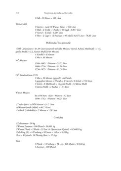 Bild der Seite - 318 - in Spital als Lebensform - Österreichische Spitalordnungen und Spitalinstruktionen der Neuzeit, Band 1