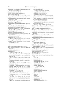 Bild der Seite - VI - in Spital als Lebensform - Österreichische Spitalordnungen und Spitalinstruktionen der Neuzeit, Band 1