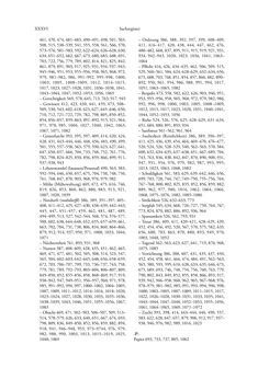 Image of the Page - XXXVI - in Spital als Lebensform - Österreichische Spitalordnungen und Spitalinstruktionen der Neuzeit, Volume 1