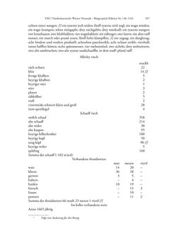 Image of the Page - 927 - in Spital als Lebensform - Österreichische Spitalordnungen und Spitalinstruktionen der Neuzeit, Volume 2
