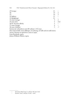 Image of the Page - 930 - in Spital als Lebensform - Österreichische Spitalordnungen und Spitalinstruktionen der Neuzeit, Volume 2