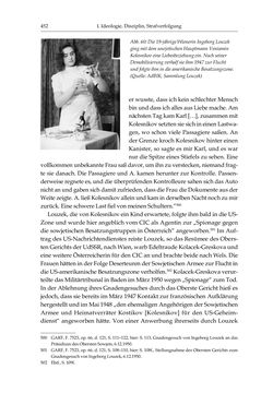 Image of the Page - 452 - in Stalins Soldaten in Österreich - Die Innensicht der sowjetischen Besatzung 1945–1955