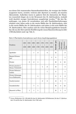 Image of the Page - 87 - in INSTRUKTIONEN UND ORDNUNGEN DER STIFTSHERRSCHAFT KLOSTERNEUBURG - Quellen zur Verwaltung sowie zur Land- und Forstwirtschaft einer geistlichen Grundherrschaft in der Frühen Neuzeit