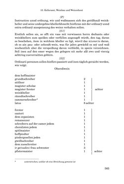Bild der Seite - 565 - in INSTRUKTIONEN UND ORDNUNGEN DER STIFTSHERRSCHAFT KLOSTERNEUBURG - Quellen zur Verwaltung sowie zur Land- und Forstwirtschaft einer geistlichen Grundherrschaft in der Frühen Neuzeit