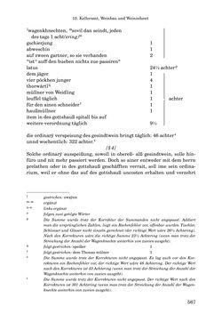 Image of the Page - 567 - in INSTRUKTIONEN UND ORDNUNGEN DER STIFTSHERRSCHAFT KLOSTERNEUBURG - Quellen zur Verwaltung sowie zur Land- und Forstwirtschaft einer geistlichen Grundherrschaft in der Frühen Neuzeit