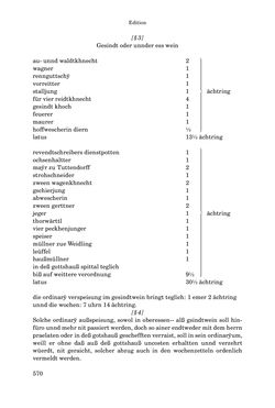 Image of the Page - 570 - in INSTRUKTIONEN UND ORDNUNGEN DER STIFTSHERRSCHAFT KLOSTERNEUBURG - Quellen zur Verwaltung sowie zur Land- und Forstwirtschaft einer geistlichen Grundherrschaft in der Frühen Neuzeit