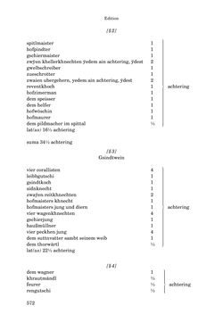 Image of the Page - 572 - in INSTRUKTIONEN UND ORDNUNGEN DER STIFTSHERRSCHAFT KLOSTERNEUBURG - Quellen zur Verwaltung sowie zur Land- und Forstwirtschaft einer geistlichen Grundherrschaft in der Frühen Neuzeit