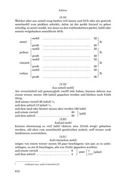 Image of the Page - 612 - in INSTRUKTIONEN UND ORDNUNGEN DER STIFTSHERRSCHAFT KLOSTERNEUBURG - Quellen zur Verwaltung sowie zur Land- und Forstwirtschaft einer geistlichen Grundherrschaft in der Frühen Neuzeit