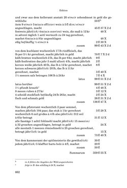 Image of the Page - 662 - in INSTRUKTIONEN UND ORDNUNGEN DER STIFTSHERRSCHAFT KLOSTERNEUBURG - Quellen zur Verwaltung sowie zur Land- und Forstwirtschaft einer geistlichen Grundherrschaft in der Frühen Neuzeit