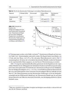 Image of the Page - 146 - in Stoßprobleme in Physik, Technik und Medizin - Grundlagen und Anwendungen