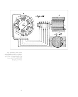 Image of the Page - 48 - in Nikola Tesla and the Graz Tech