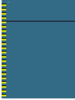 Image of the Page - (000014) - in THINK BIG, START SMALL