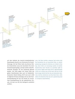 Image of the Page - 49 - in THINK BIG, START SMALL