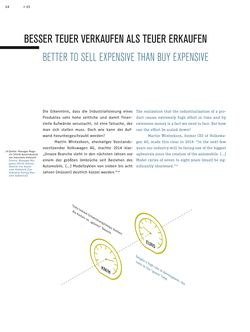 Image of the Page - 64 - in THINK BIG, START SMALL