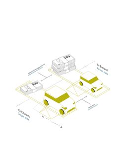 Image of the Page - 67 - in THINK BIG, START SMALL