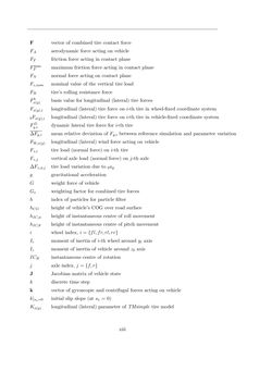 Bild der Seite - XIII - in Maximum Tire-Road Friction Coefficient Estimation
