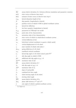 Bild der Seite - XVI - in Maximum Tire-Road Friction Coefficient Estimation