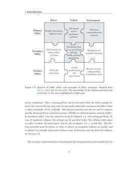 Image of the Page - 4 - in Maximum Tire-Road Friction Coefficient Estimation